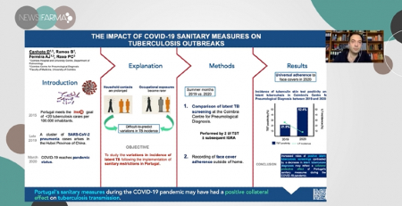 O impacto das medidas sanitárias da COVID-19 nos surtos de tuberculose