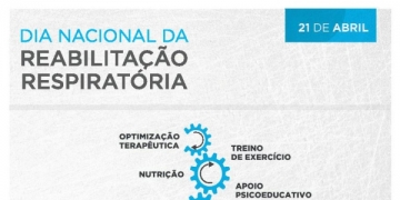 SPP alerta para a necessidade de aumentar o acesso à reabilitação respiratória